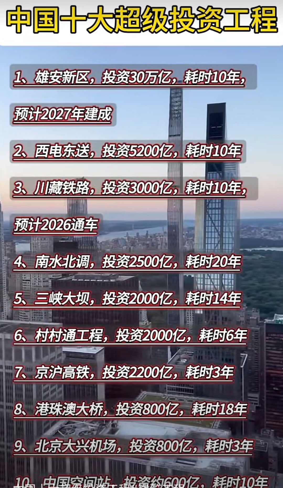 盘点中国十大超级投资工程，彰显大国基建实力